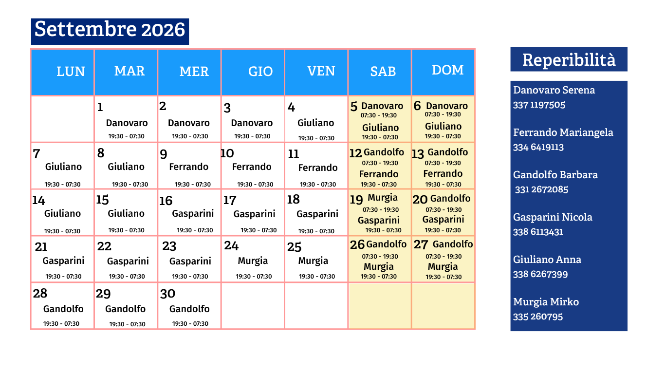 Turni vigilanza UniGe agosto 2026